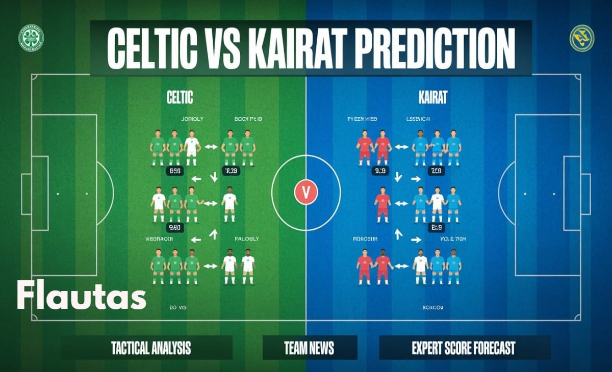Celtic vs Kairat Prediction